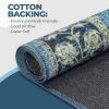 Jat Traditional Medallion Washable Indoor Area Rug or Runner Rug